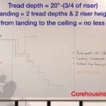 Design build loft stairs for your tiny house to meet code with Andrew Bennett Core Housing Solutions 003
