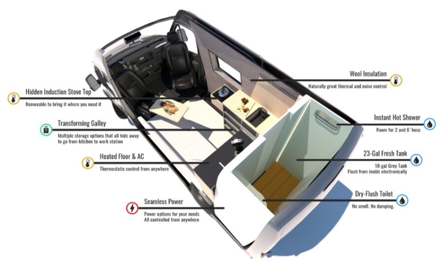 Nook Interior Electric Van Life Camper