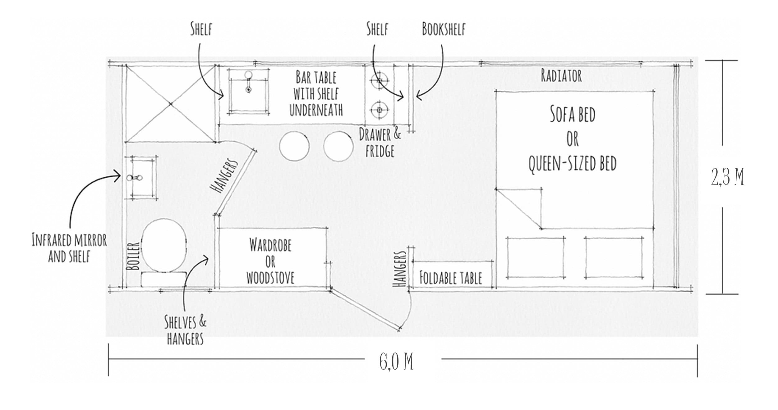 A detailed Nature Pod layout showing the kitchen, sofa or queen bed, wardrobe or wood stove, bathroom, and storage