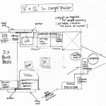 gary-goldberg-8×12-cargo-trailer-tiny-house-design