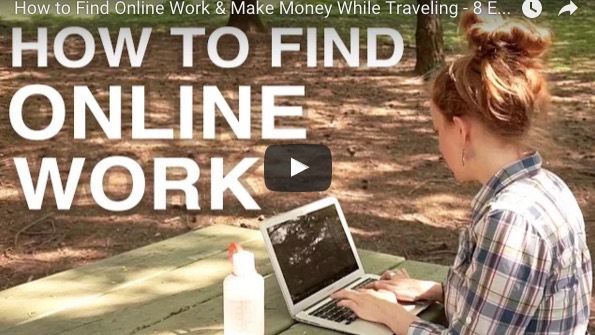 how to find online work