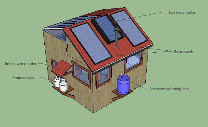 k diy off grid solar tiny house