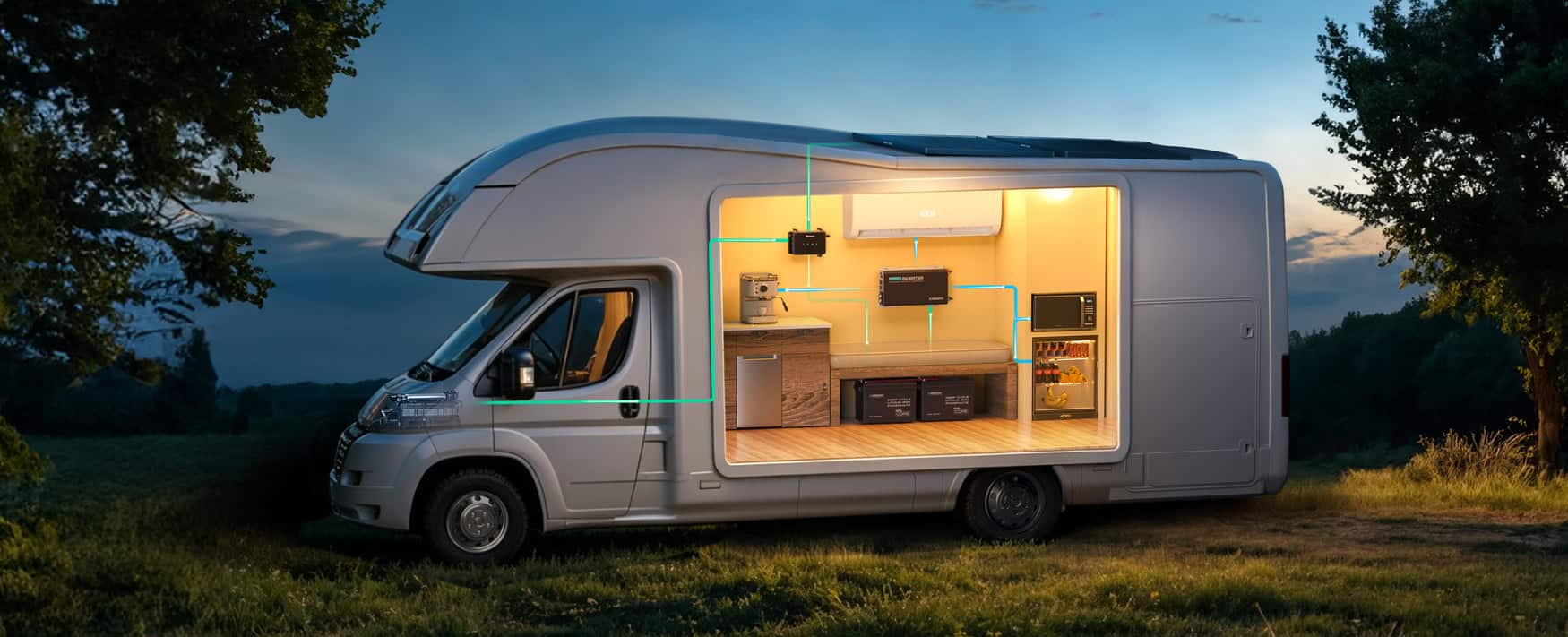 Renogy off-grid solar power system shown in an RV cutaway, with the lithium battery, inverter, and charge controller wired to the appliances