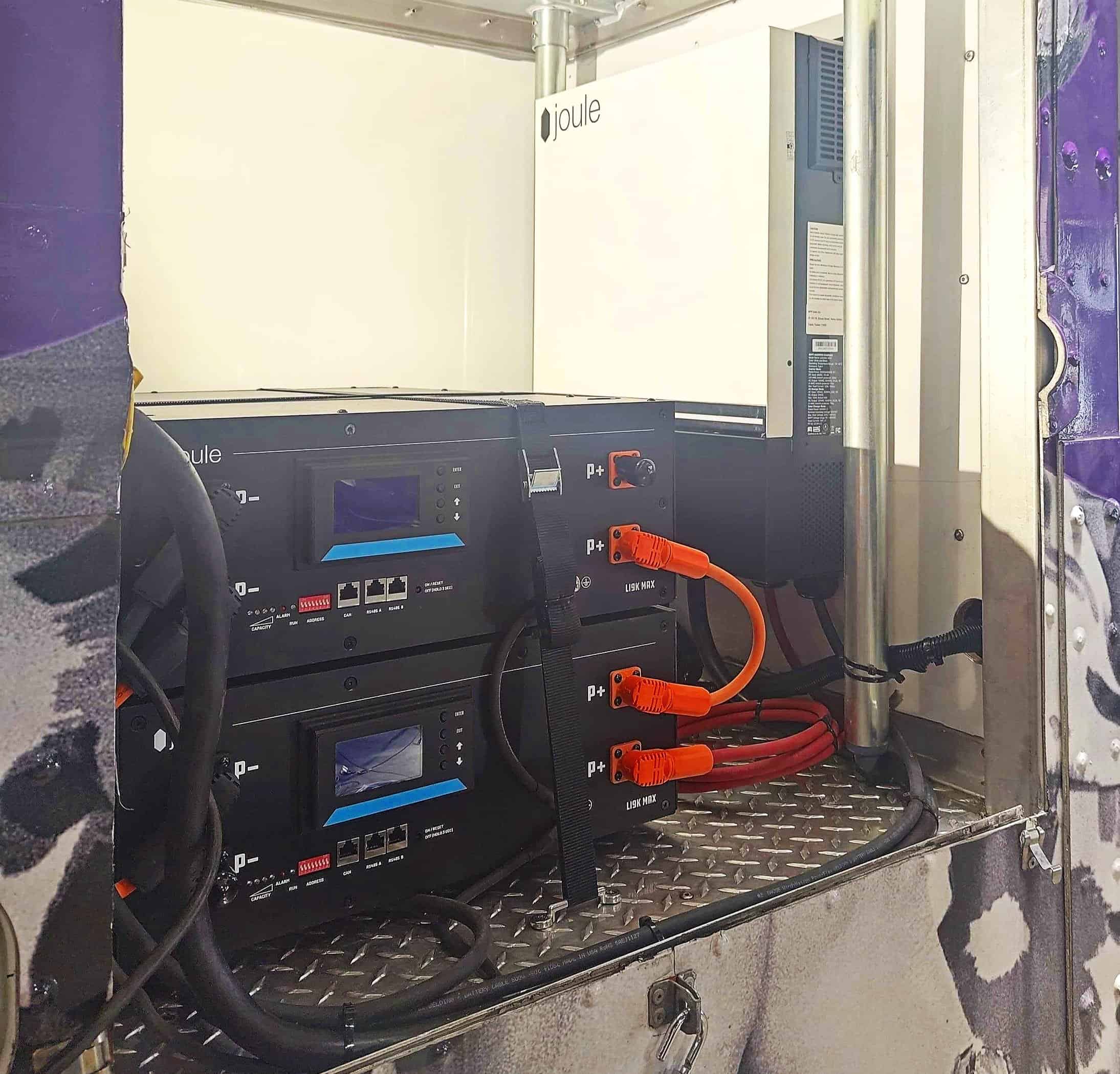 Electrical setup inside a tiny house.