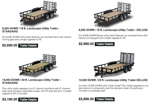 Tiny House Trailer Pricing