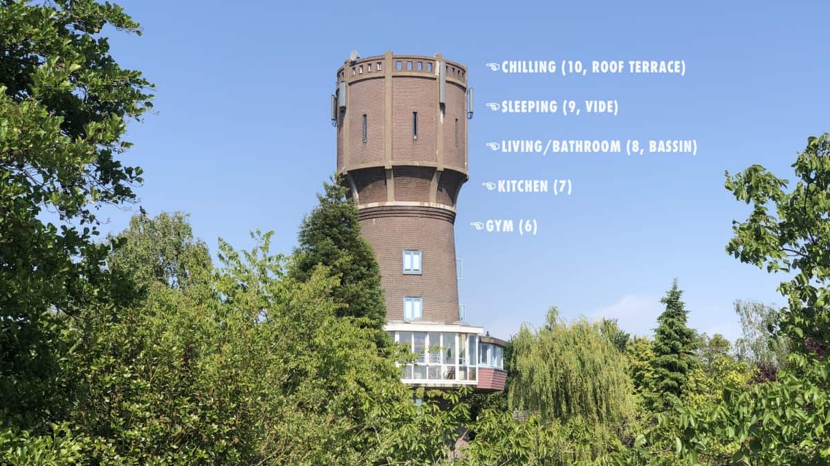 Dark brick water tower among trees, labeled GYM (6), KITCHEN (7), LIVING/BATHROOM (8, BASSIN), SLEEPING (9, VIDE), and CHILLING (10, ROOF TERRACE)